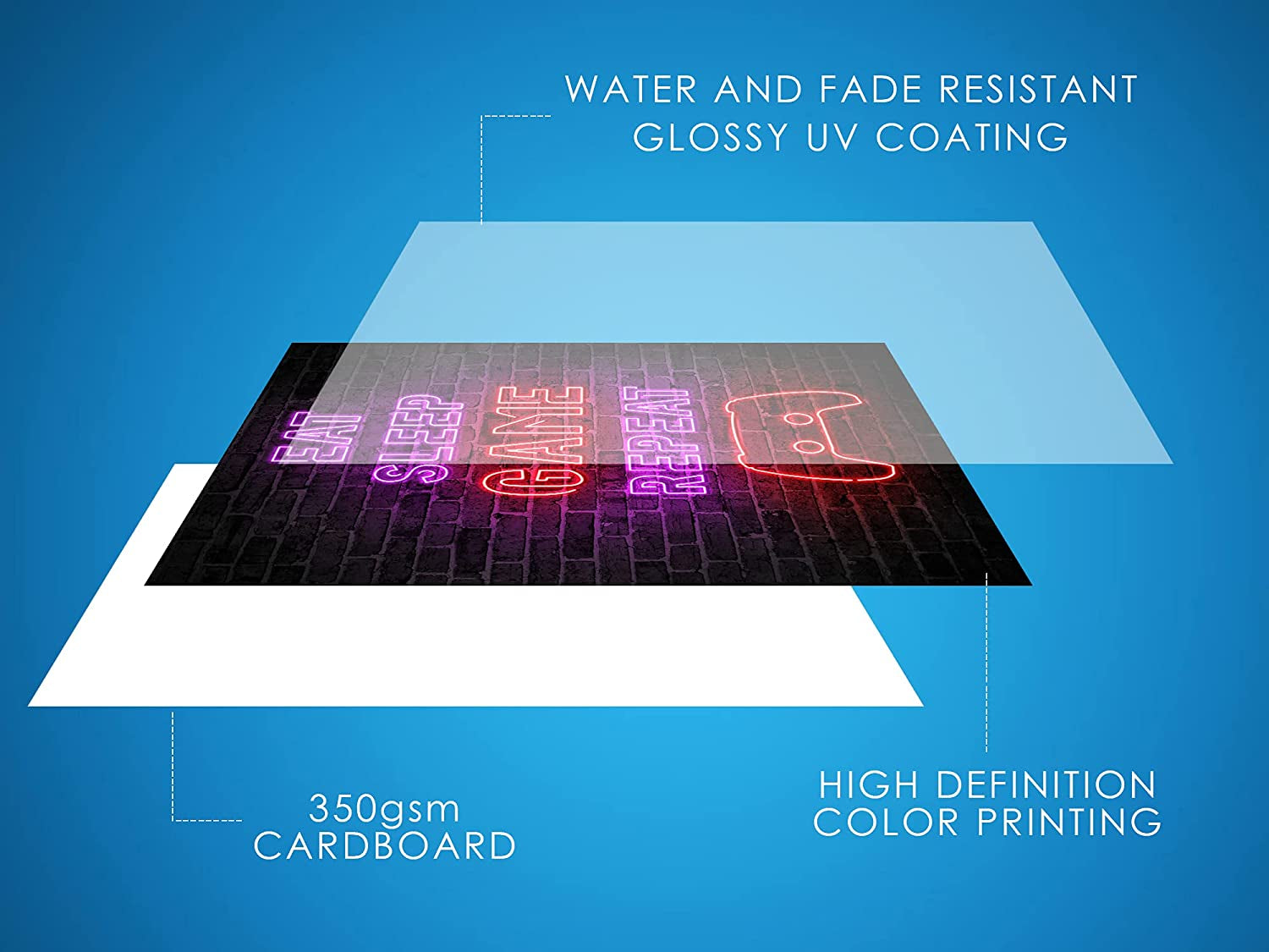 Neon Gaming Posters for Boys Room Decor,Gaming Room Decor,Boys Bedroom Decor,Gamer Decor,Inspirational Posters for Video Game Room,Game Room Decor,Bedroom Decor for Men, (UNFRAMED)